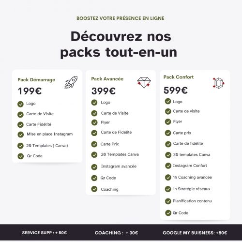 pack pou lissage brésilien