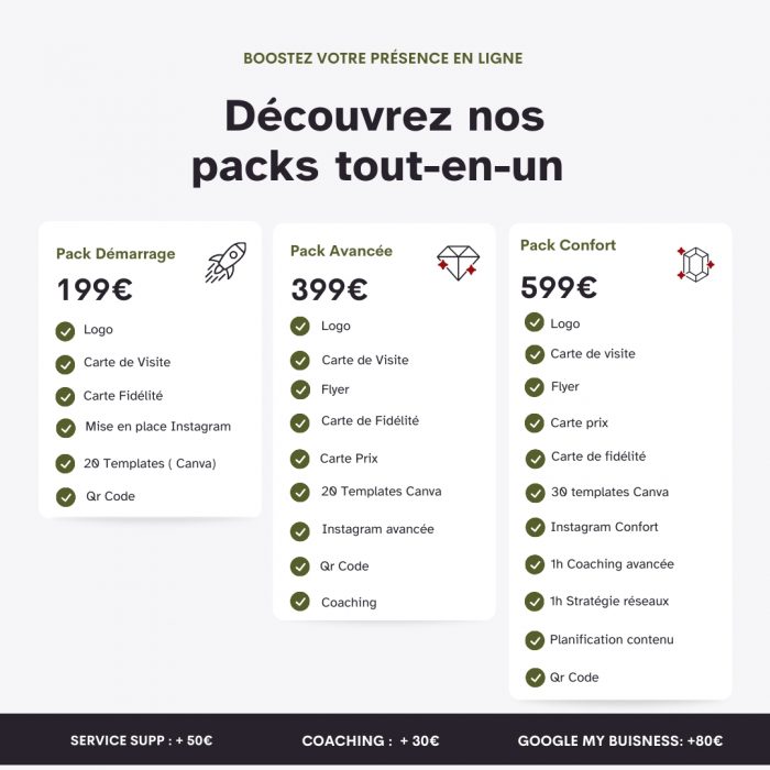 pack pou lissage brésilien